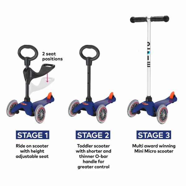 Blue 3in1 classic scooter by Micro Scooters suitable from 12 months to 5 years. Free delivery. Discount for newsletter subscribers.