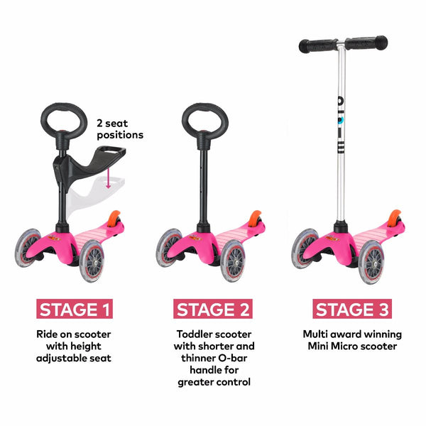 Pink 3in1 classic scooter by Micro Scooters suitable from 12 months to 5 years. Free delivery. Discount for newsletter subscribers.